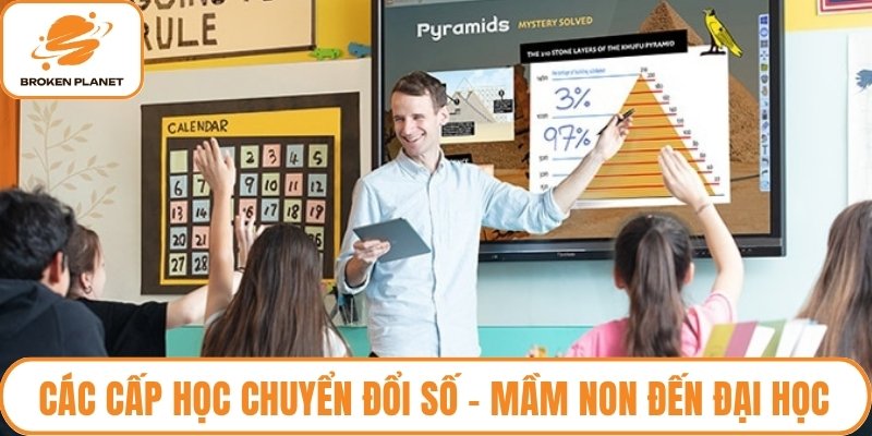 Các cấp học chuyển đổi số