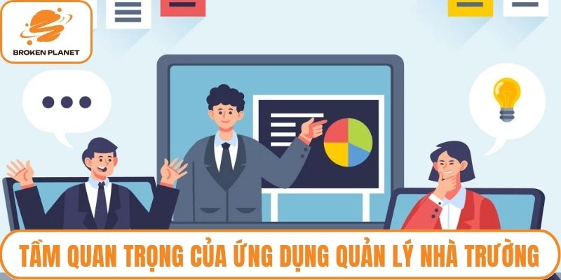 Tầm quan trọng của ứng dụng quản lý nhà trường
